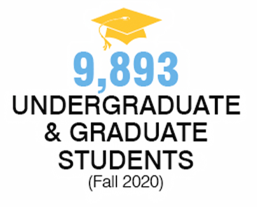 9,893 Undergraduate and Graduate Students - Fall 2020
