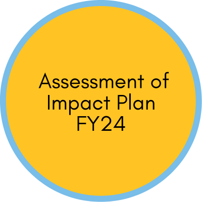 Assessment of Impact Plan for FY24