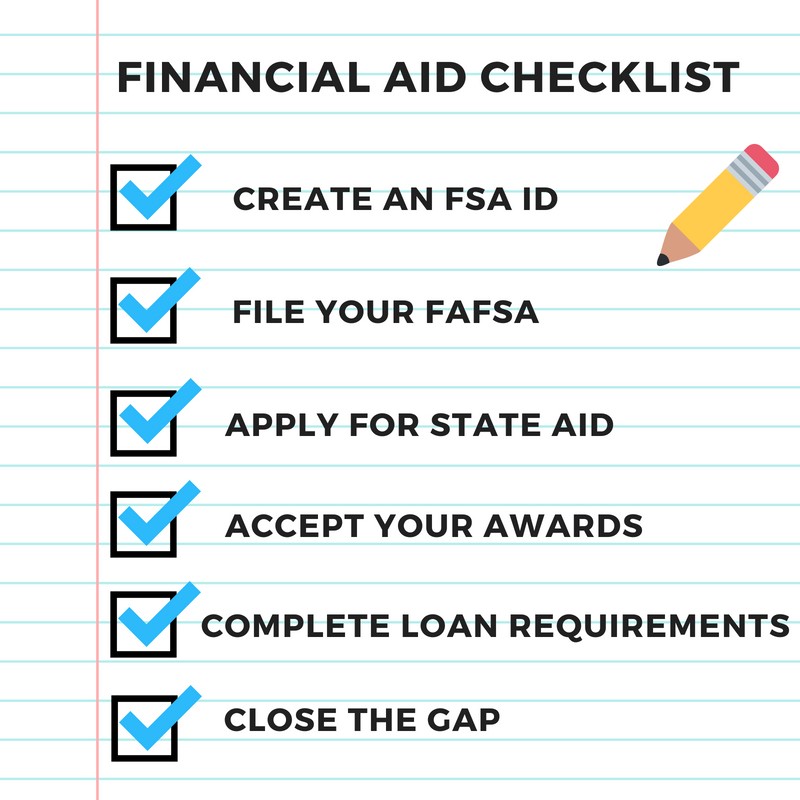 FAFSA Friday's - Office of Financial Aid | Stockton University