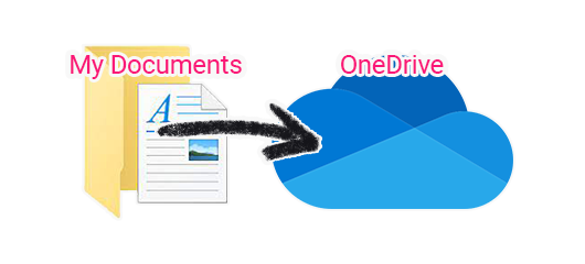 A My Documents icon with an arrow pointing towards a Onedrive icon.