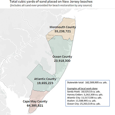 beach report map volume