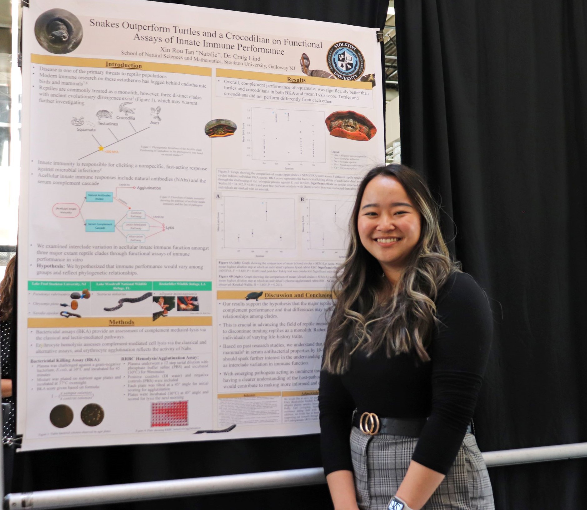 Xin Rou "Natalie" Tan was the third place winner in the NAMS Symposium on April 22. She stands in front of her project.