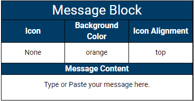 message block interface