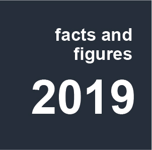 Fact and figures 2019 logo
