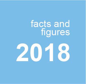 Fact and figures 2018 logo