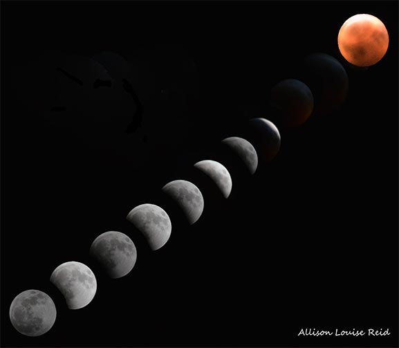 lunar eclipse series