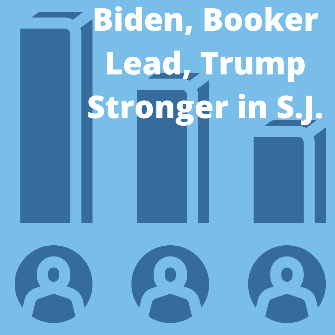 Biden, Booker Lead