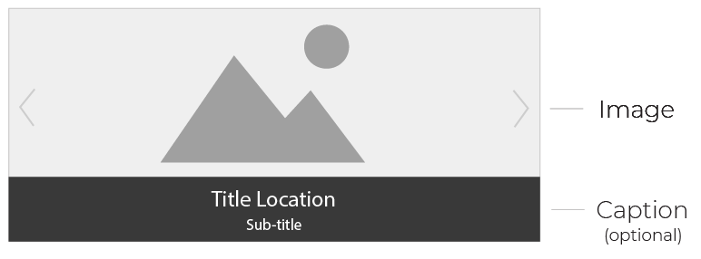 Schematic of component